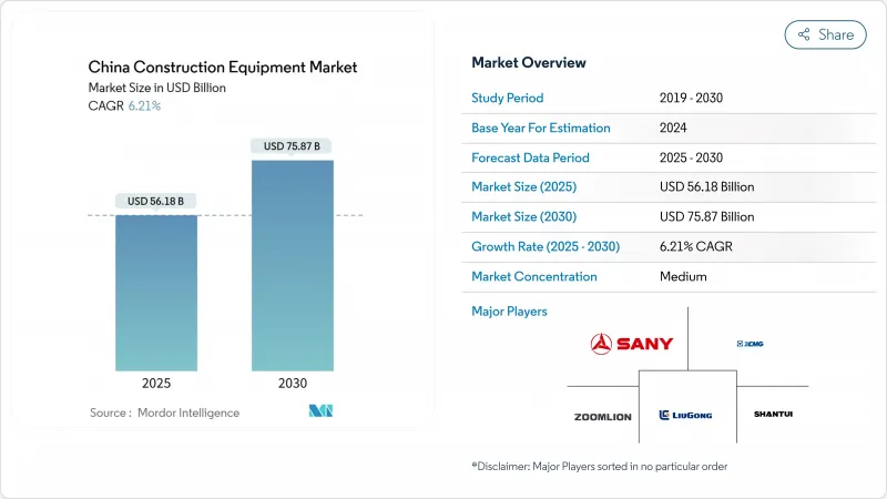 中國工程機械市場-IMG1