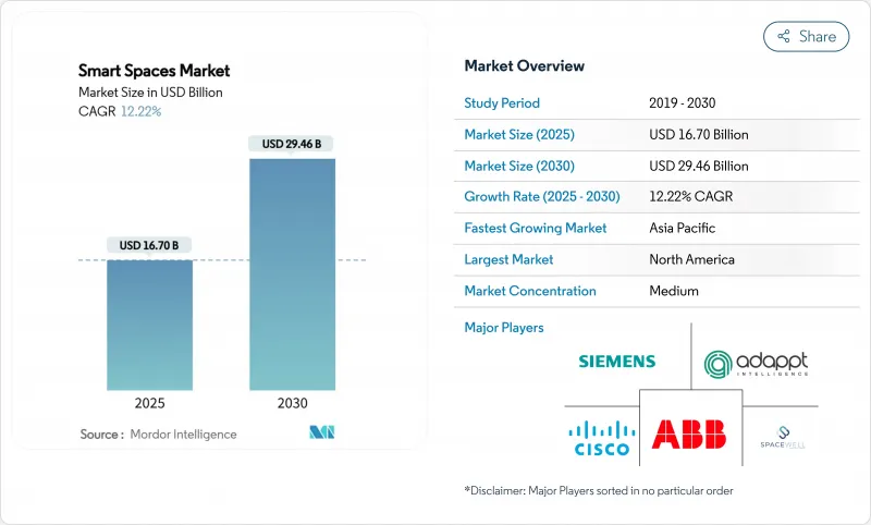 智慧空間-市場-IMG1