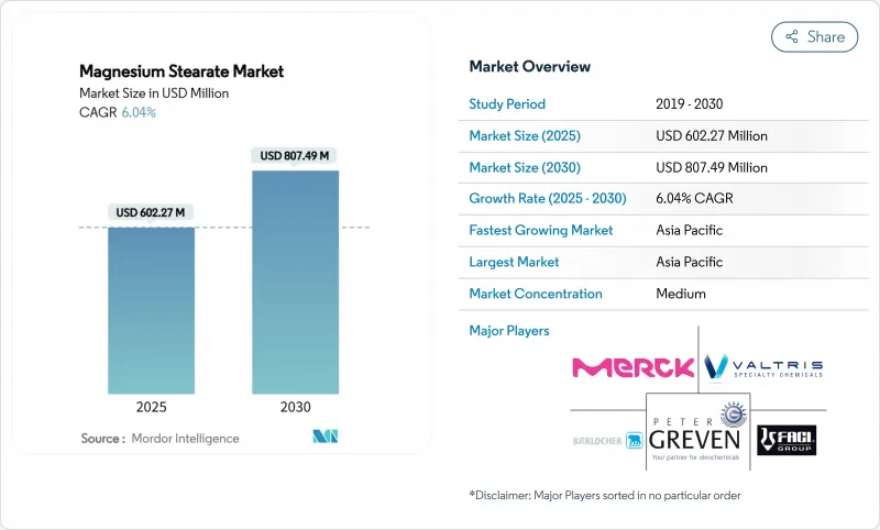 硬脂酸鎂-市場-IMG1