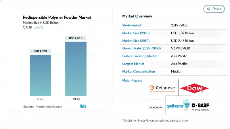 可再分散聚合物粉末-市場-IMG1