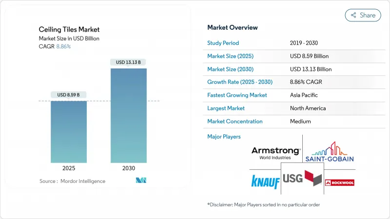 天花板瓷磚市場-IMG1