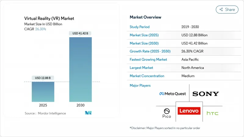 虛擬實境 (VR)-市場-IMG1