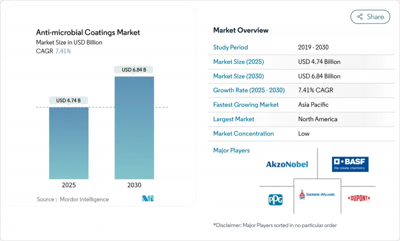 抗菌塗料-市場-IMG1