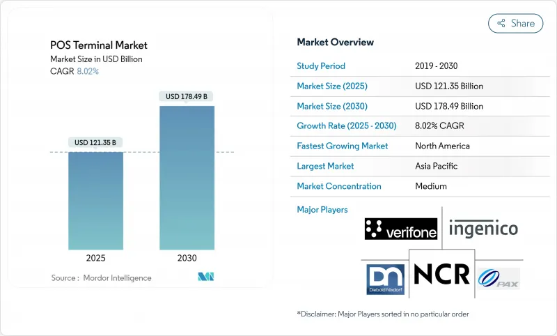 POS終端-市場-IMG1