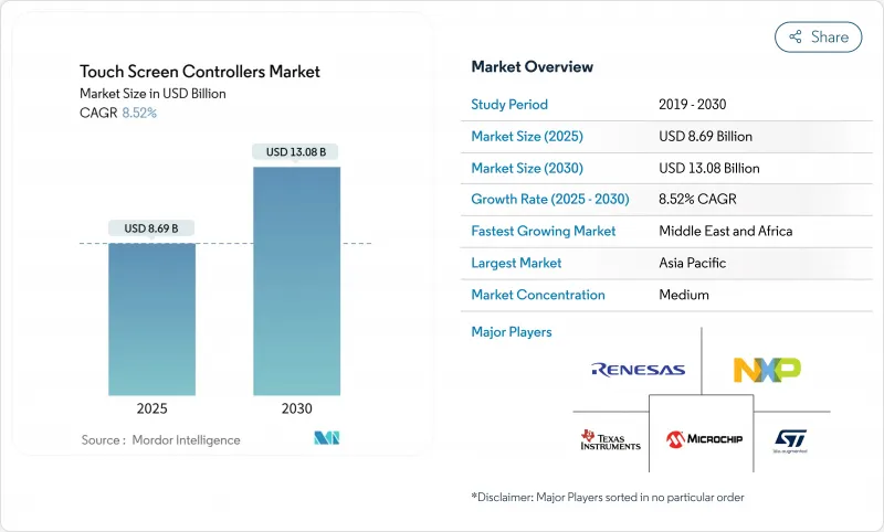 觸控螢幕控制器-市場-IMG1