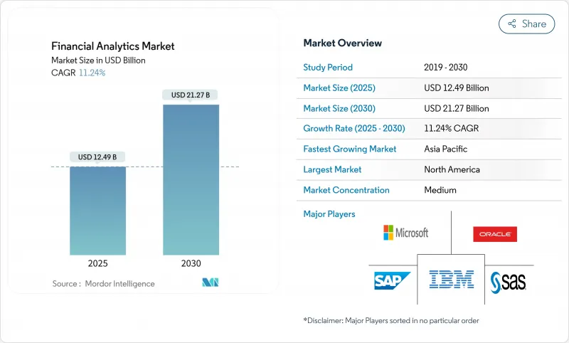 金融分析-市場-IMG1
