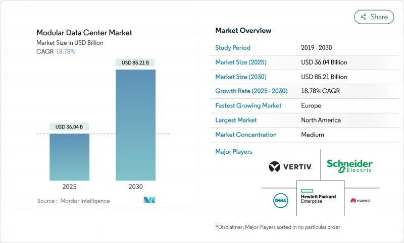 模組化資料中心-市場-IMG1
