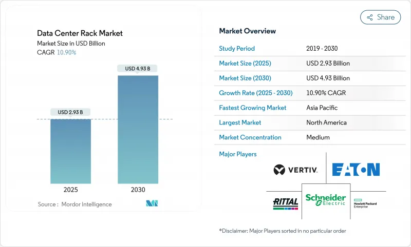 資料中心機架市場-IMG1