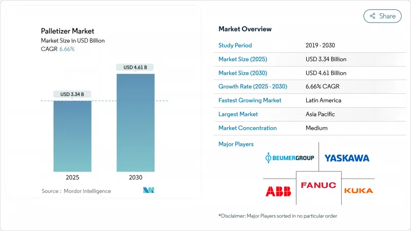 碼高機-市場-IMG1