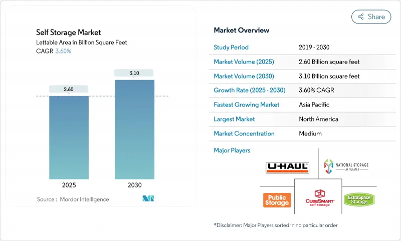 自助倉儲市場-IMG1