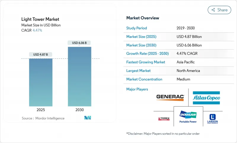 照明塔-市場-IMG1