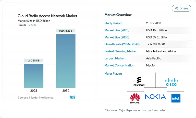 雲端無線接取網路市場-IMG1