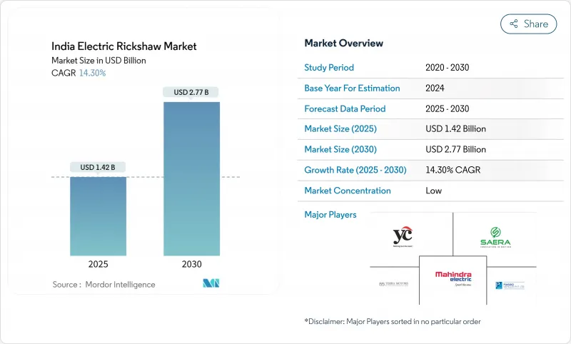 印度電動三輪車市場-IMG1