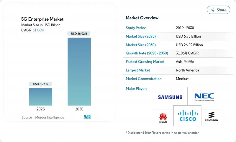 5G 企業市場-IMG1