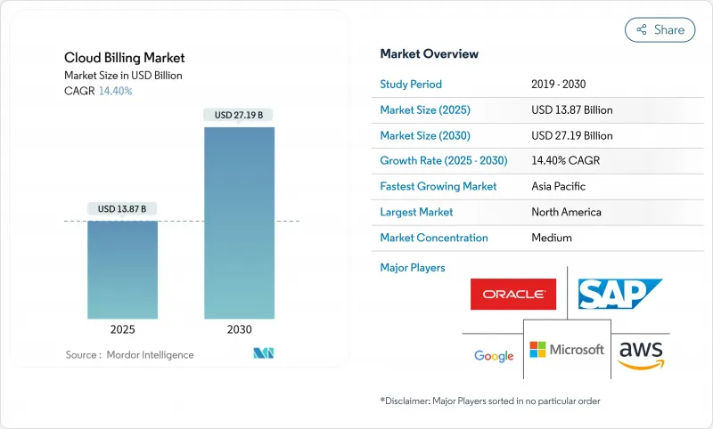 雲端發票市場-IMG1
