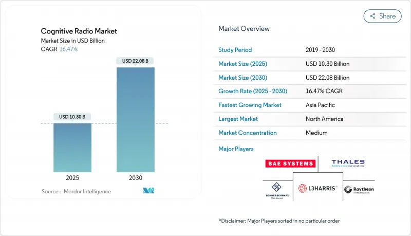 認知廣播市場-IMG1