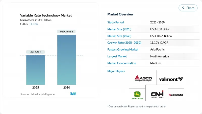 可變施肥技術市場-IMG1