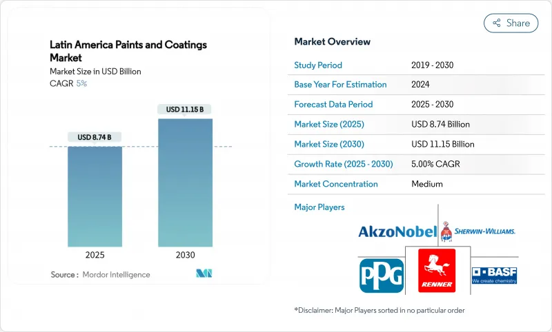 拉丁美洲油漆和塗料市場-IMG1