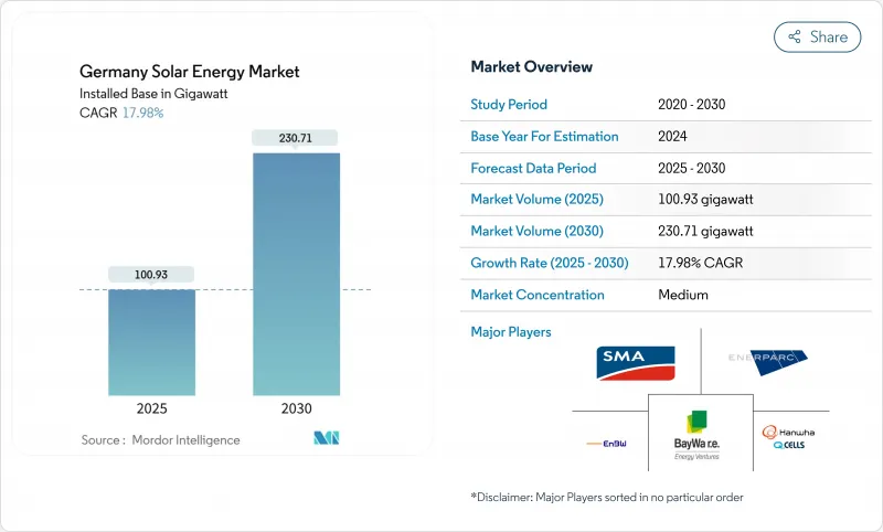 德國太陽能市場-IMG1