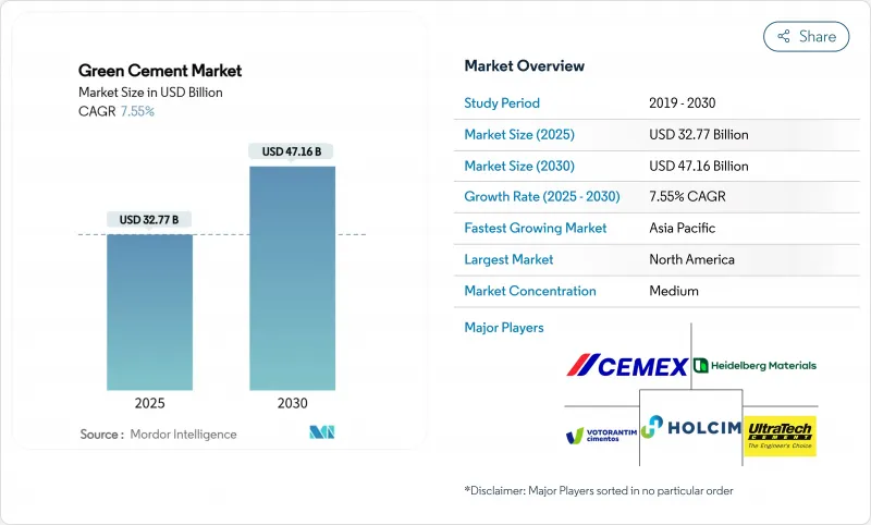 綠色水泥市場-IMG1