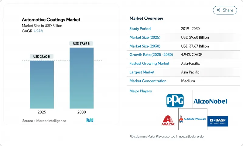 汽車塗料市場-IMG1