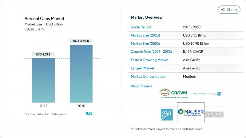 氣霧罐市場-IMG1