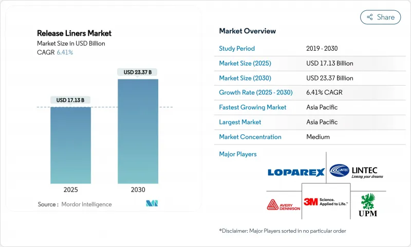 離型紙市場-IMG1