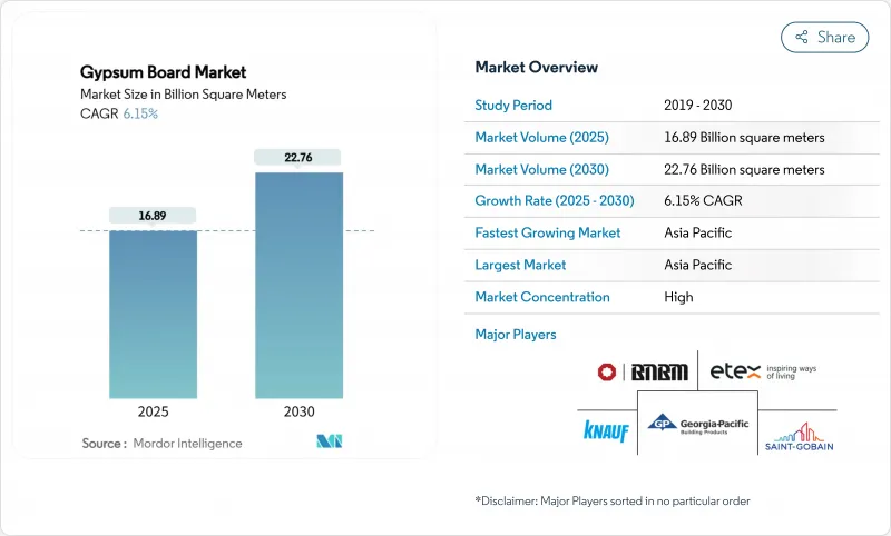 石膏板市場-IMG1