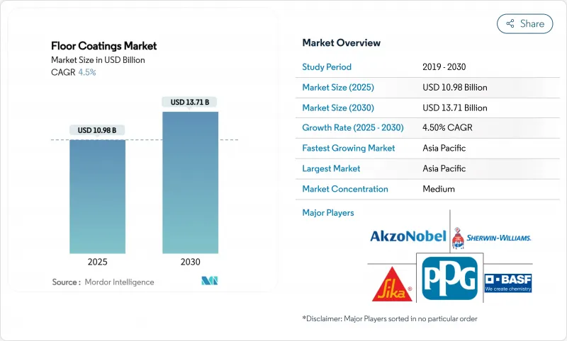 地板塗料市場-IMG1