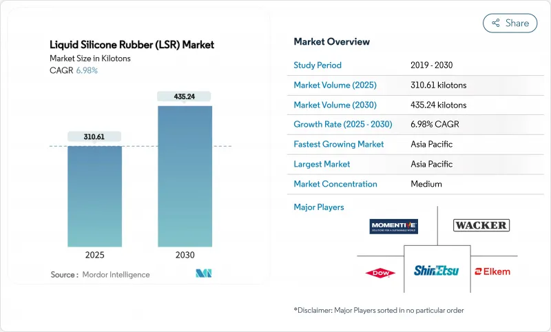 液態矽橡膠 (LSR) - 市場 - 圖片1