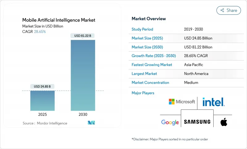 行動人工智慧市場-IMG1