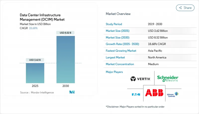 資料中心基礎設施管理 (DCIM) - 市場 - IMG1