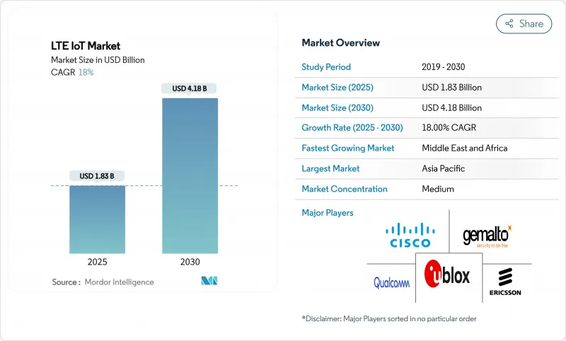LTE 物聯網市場-IMG1