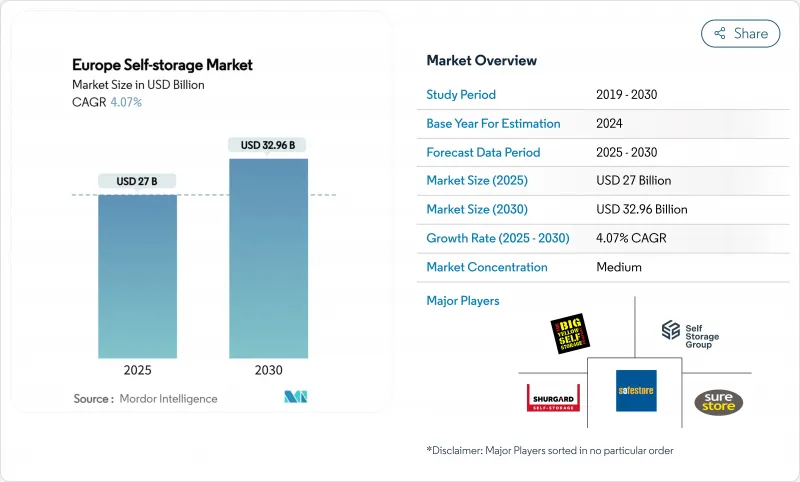 歐洲自助倉儲市場-IMG1
