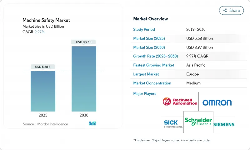 機械安全市場-IMG1