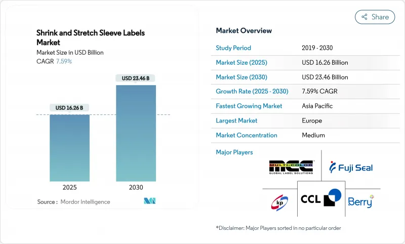收縮標籤和拉伸套標-市場-IMG1