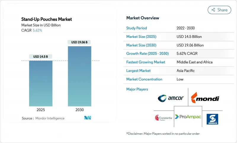 立式包裝袋-市場-IMG1