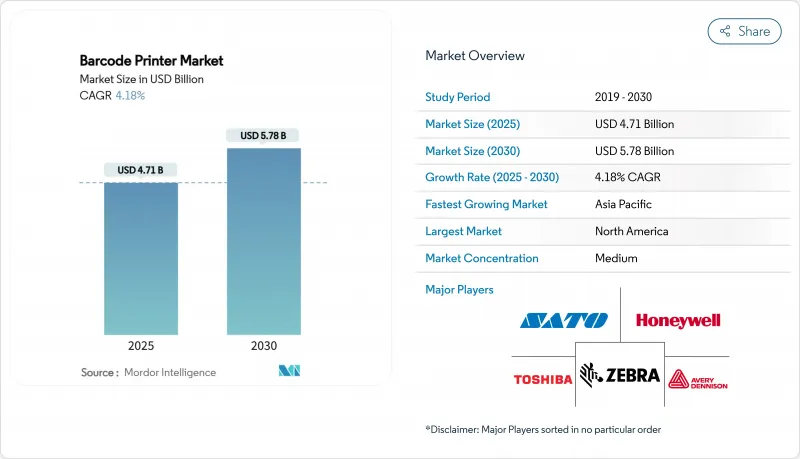 條碼印表機市場-IMG1
