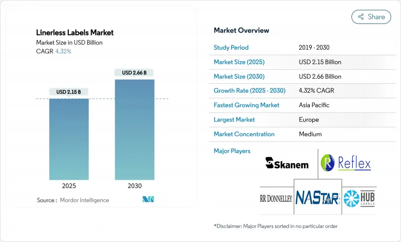 無底紙標籤市場-IMG1