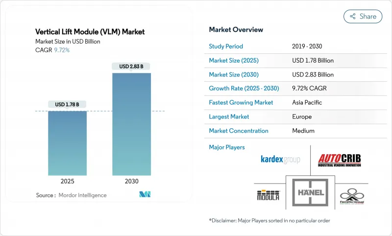 垂直升降模組(VLM)-市場-IMG1