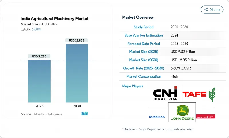 印度農業機械市場-IMG1