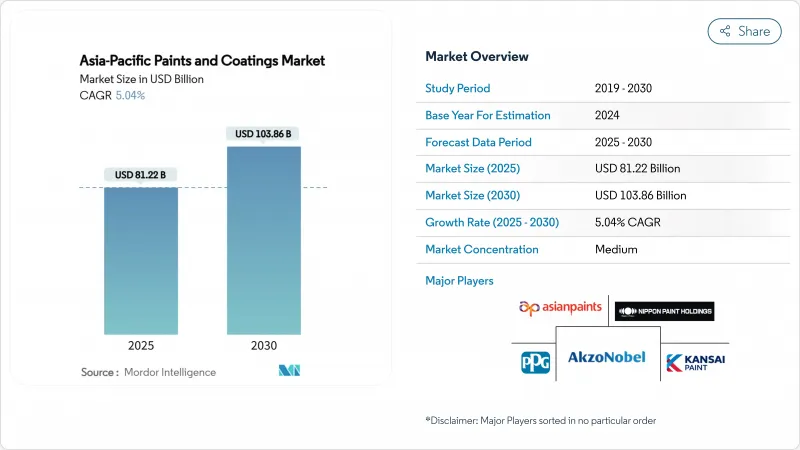 亞太油漆塗料市場-IMG1