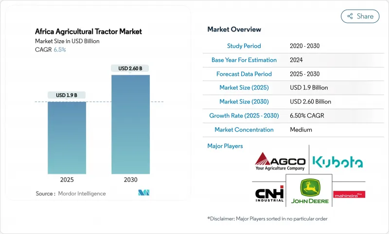 非洲農業曳引機市場-IMG1