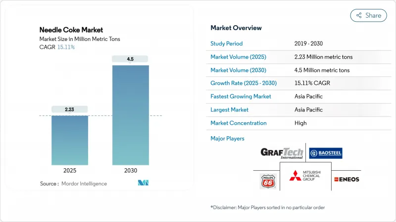 針狀可樂市場-IMG1