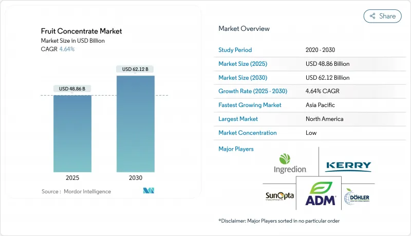 果汁濃縮液市場-IMG1