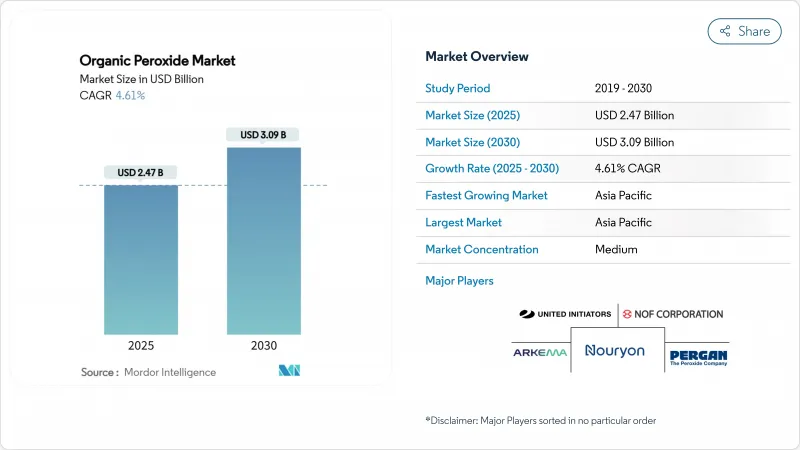 有機過氧化物-市場-IMG1
