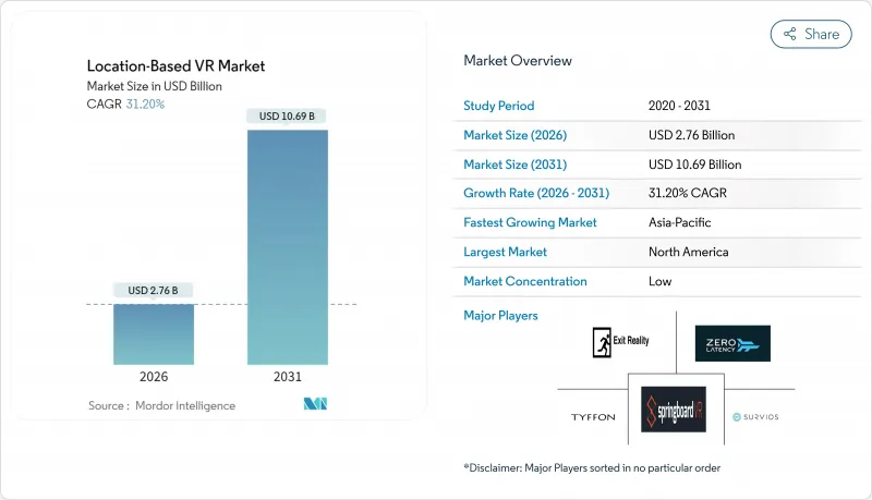 基於位置的VR市場-IMG1