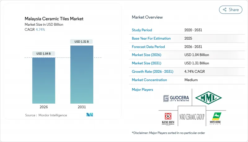 馬來西亞瓷磚市場-IMG1