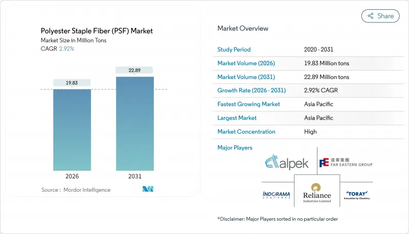聚酯短纖維 (PSF) - 市場 - 圖 1