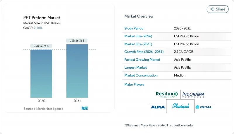 PET瓶坯市場-IMG1